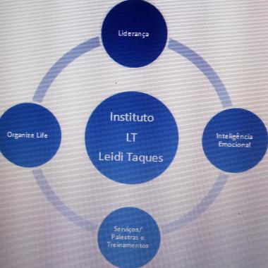 QUALI PREV Instituto LT