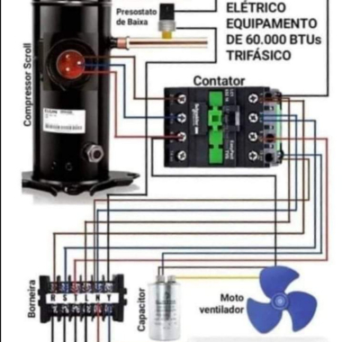 ComgClima