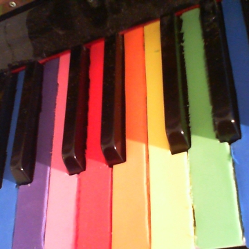 Auteur Compositeur En Musiques Participatives et Musicothérapie.