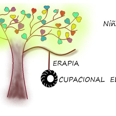 TERAPIA OCUPACIONAL EL MONTE TOEM-IS E.I.R.L.