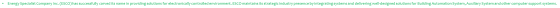 Energy Specialist Company Inc.