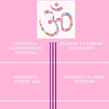 Sanación Energética 