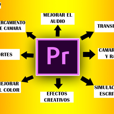 JohanEditor
