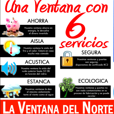 La Ventana Del Norte