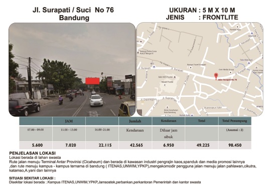 Bandung Media Outdoor