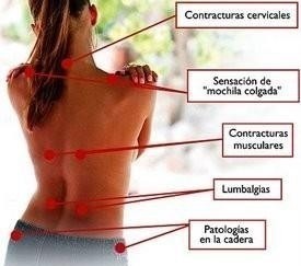 Somos muy repetosos con nuetros clientes y tenemos buenos balores y guardamos la privasidad de nustro clientes