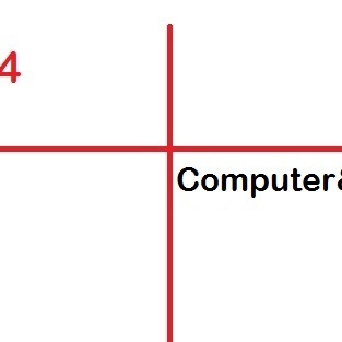 Pc Service 24