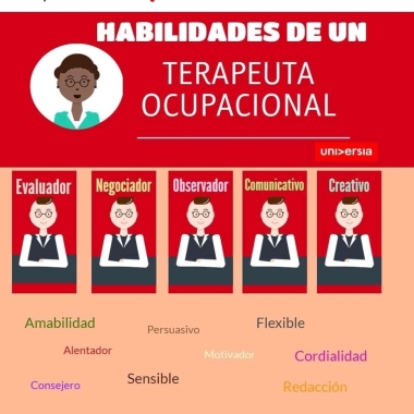 Terapia Ocupacional domiciliaria