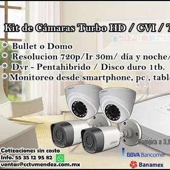 Cctv mendez