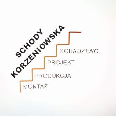 Schody Korzeniowska