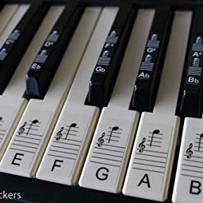 Clases particulares de piano