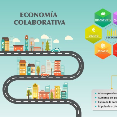ANALISIS FINANCIERO DE MICRO PEQUEÑA Y MEDIANA EMPRESA