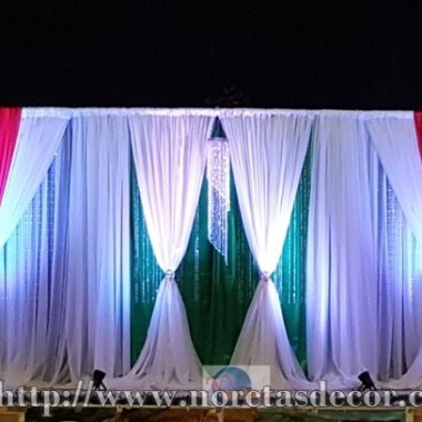 Noretas Decor Inc