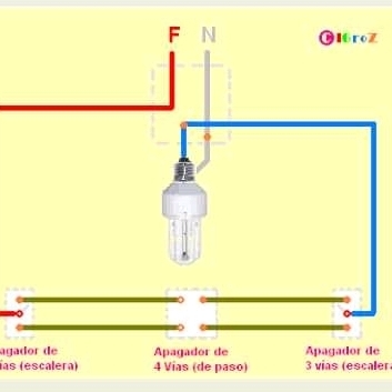 Servicios integrales correa