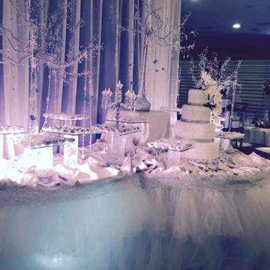 Blosson  events