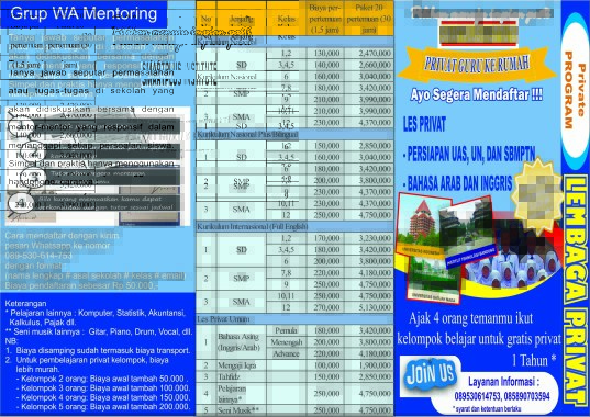 Smart Plus Institute