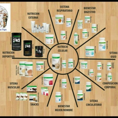 Herbalife