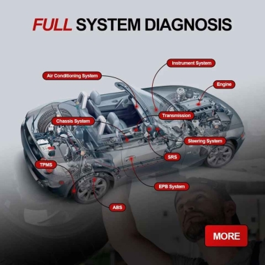 Complete Auto Center
