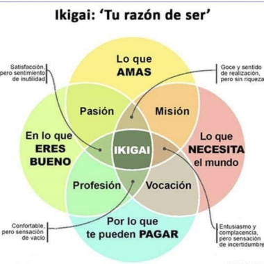 Aixa Reiki