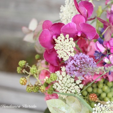 Tendance Florale