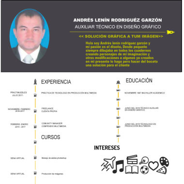 Compendio multimedia
