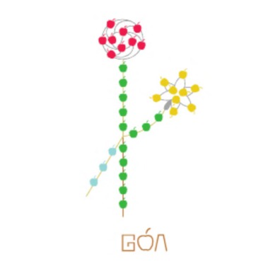 Bijouterie Genesis One Apple
