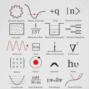 Tutorias personalizadas