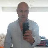 ATOUT CONNECT