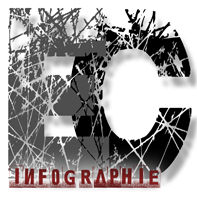 EC infographie