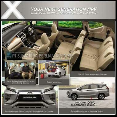 Mitsubishi Sales