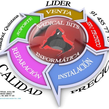 Radical Bits Informática