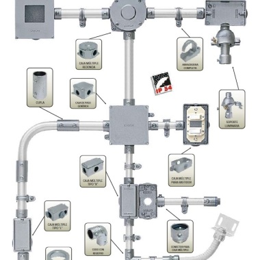 Electricista