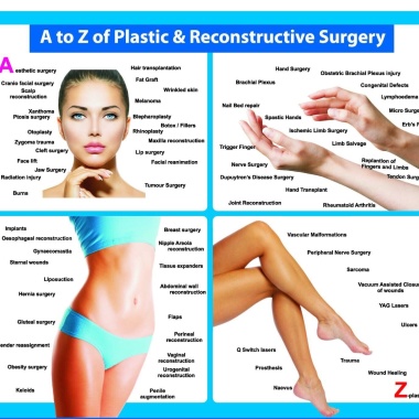 HighBorn Cosmetic Surgery Centre