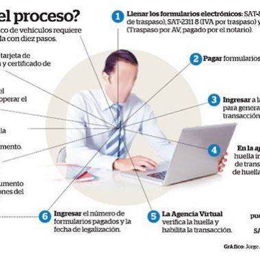 Abogado y notario