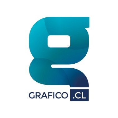 Grafico.cl