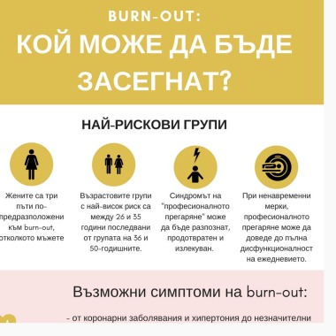 Somenso - център за социално здраве
