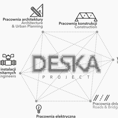 Deska Project sp. z o.o. sp.k.