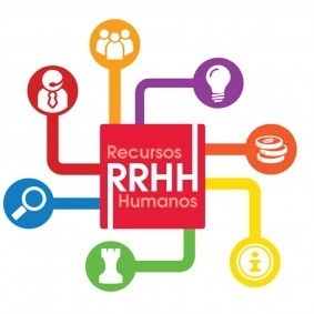 ADMINISTRACIÓN DE RECURSOS HUMANOS 