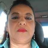 Clases de Inglés a domicilio