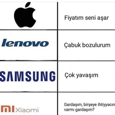 Doğru iletişim biga tamir dünyası