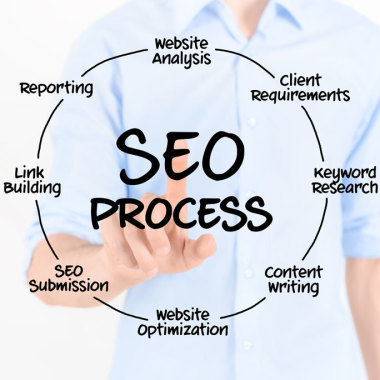 Quality Digital - Agencia SEO Barcelona-Tarragona-Lleida-Girona