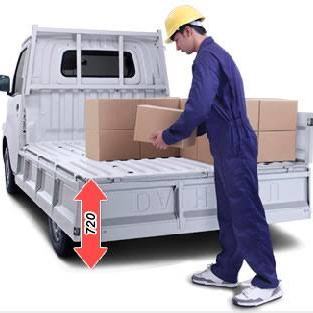 Jogja In Movers