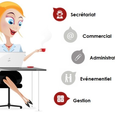 AV services