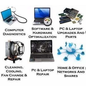 Zabeen Computers
