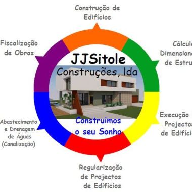 JJSITOLE Construções lda