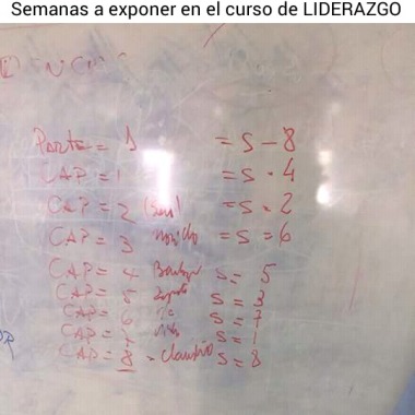 Asesor comercial Pymes