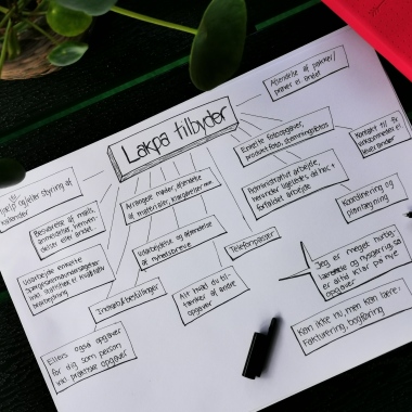 Lakpa