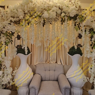 Ra Events and Decorators