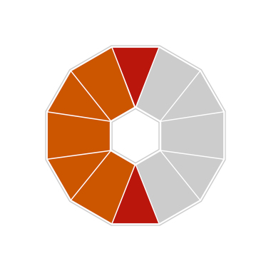 OTek Solutions