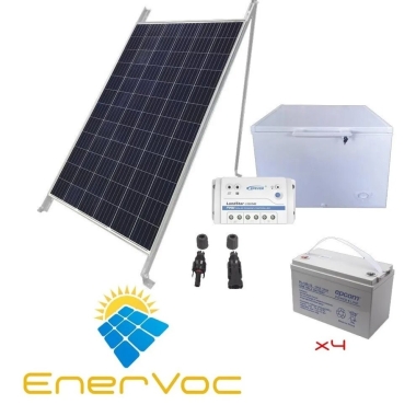 EnerVoc